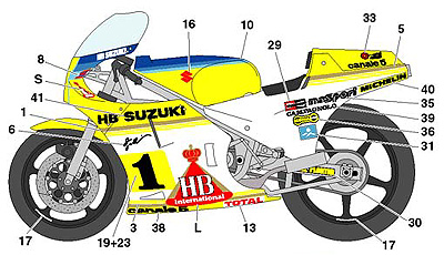 Hb Suzuki